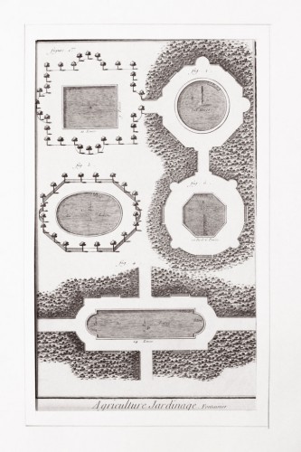 Plans de jardins, époque XVIIIéme.